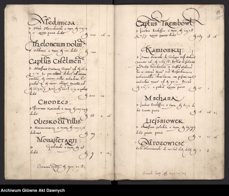 image.from.unit.number "Sumariusz pieniędzy i rejestr retenty piątej części z dochodów dóbr stołowych z terenów całej Rzeczpospolitej."