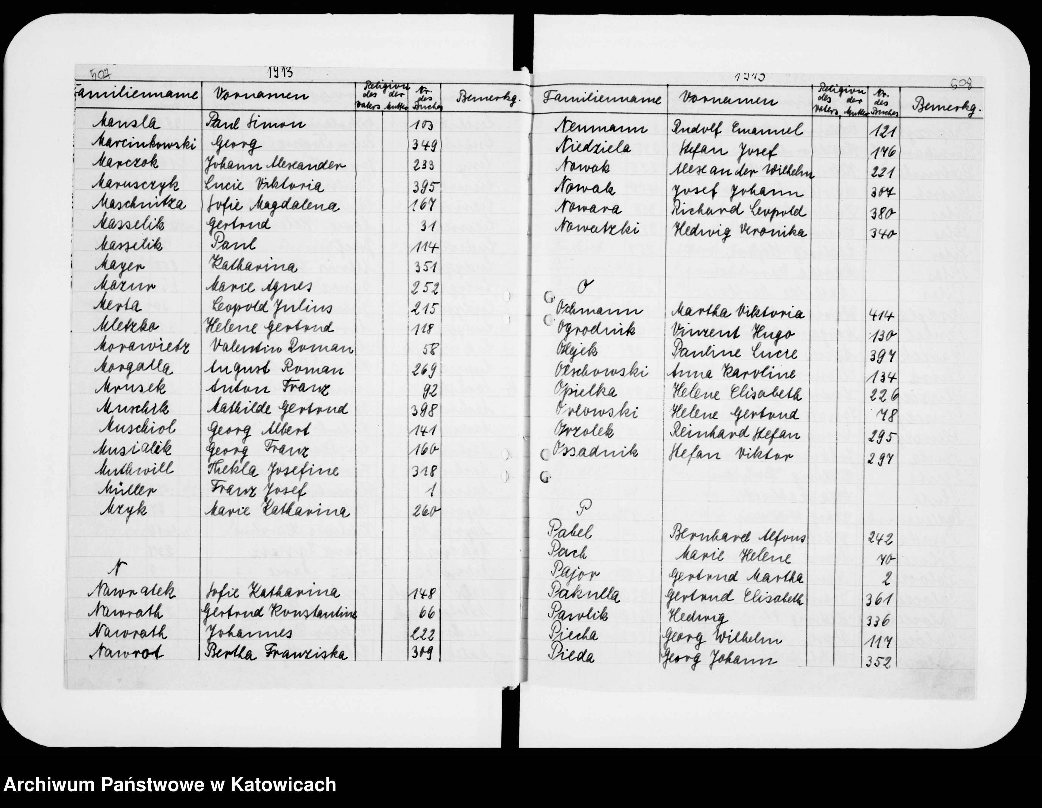 Skan z jednostki: Skorowidz do ksiąg urodzeń