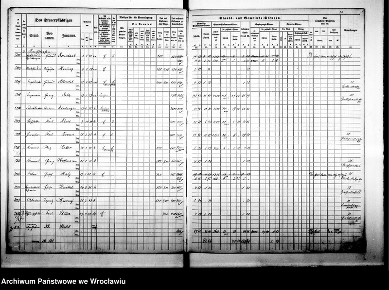 image.from.unit.number "Steuerrolle"