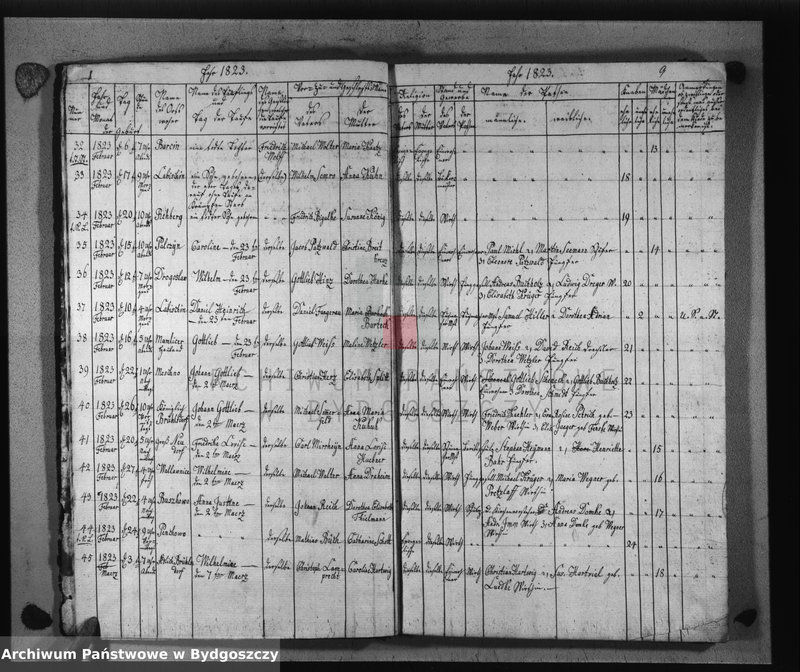 image.from.unit.number "Akta urodzeń, ślubów, zgonów"