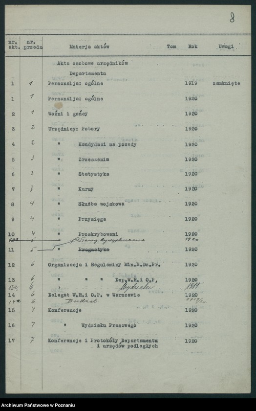 Obraz 9 z jednostki "Spis aktów Wydziału Gospodarczego Ministerstwa byłej dzielnicy pruskiej"