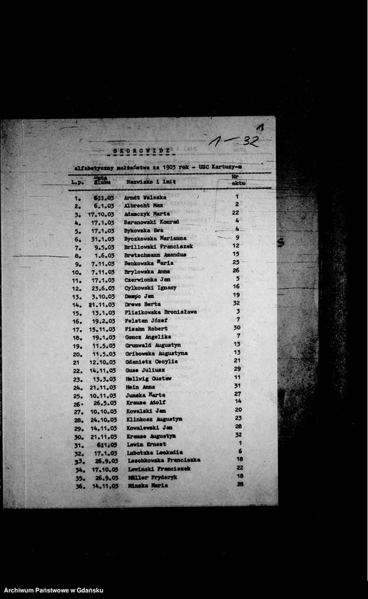 image.from.unit.number "Księga małżeństw"