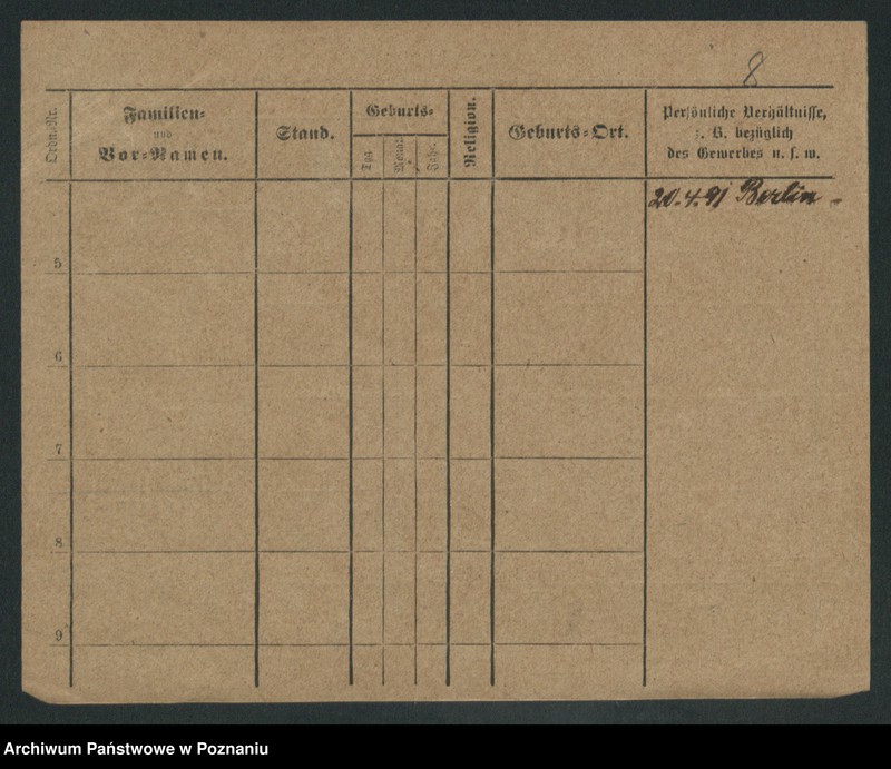 Obraz 20 z jednostki "Thiel (samotni mężczyźni i kobiety) - Tiltman"