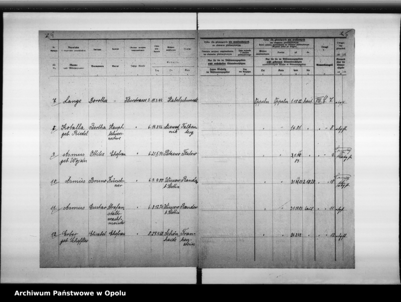 Obraz 7 z jednostki "24. Wahlbezirk Wahllokal: Präparandie - Flurstrasse"