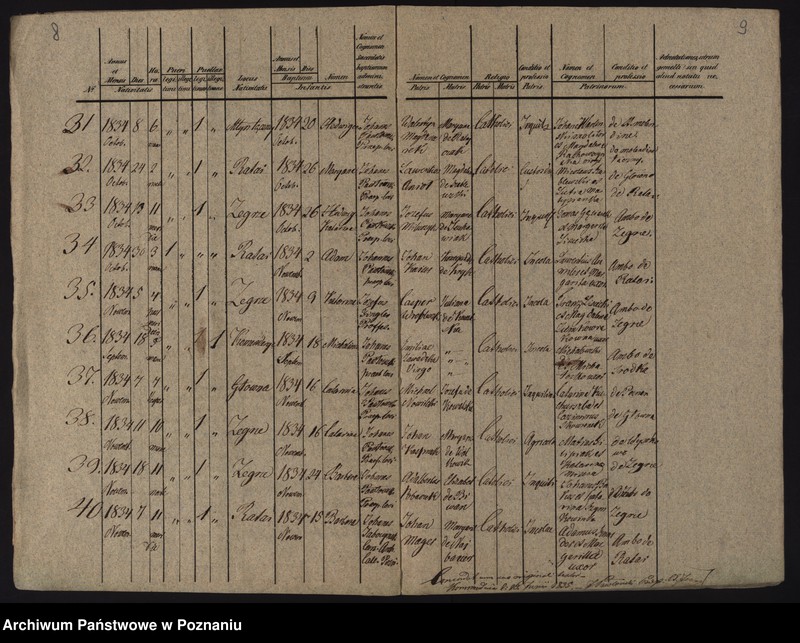 image.from.unit.number "Księga urodzeń, małżeństw i zgonów"
