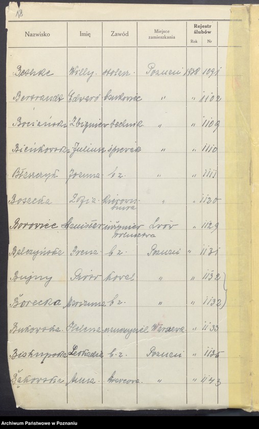 Obraz 20 z jednostki "Spis alfabetyczny małżeństw za 1938"