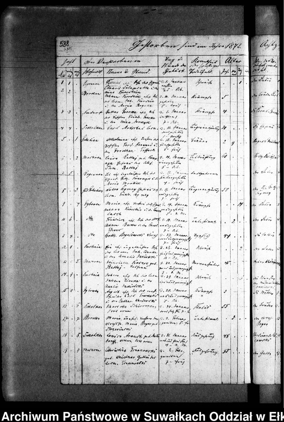 image.from.unit.number "Todten Register der Zweiten Predigers Czychen"