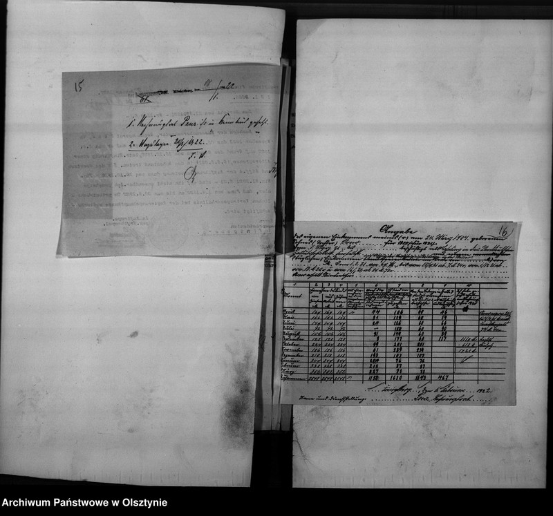image.from.unit.number "Personal-Akten für den Rechnungsrat Penz [Richard]"