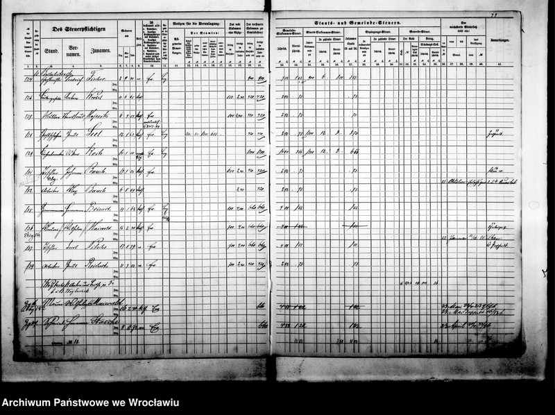 image.from.unit.number "Steuerrole"