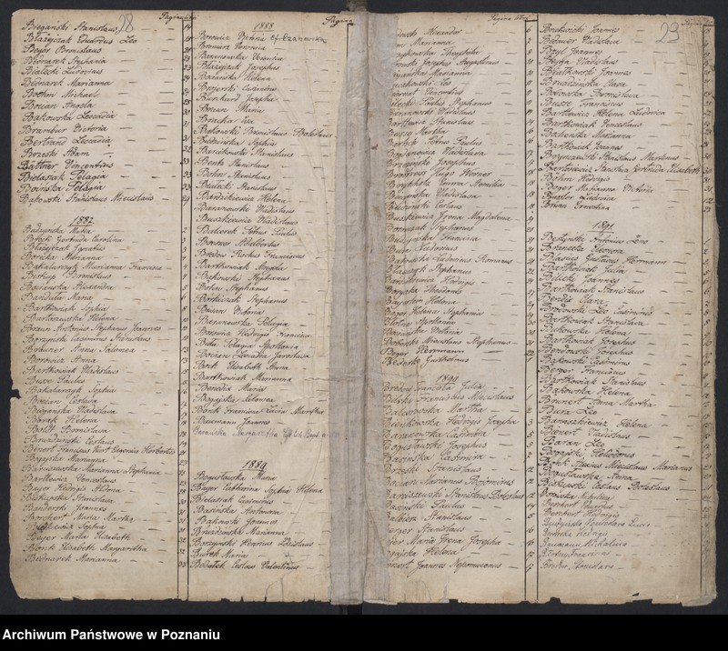 Obraz 18 z jednostki "Indeks urodzin"