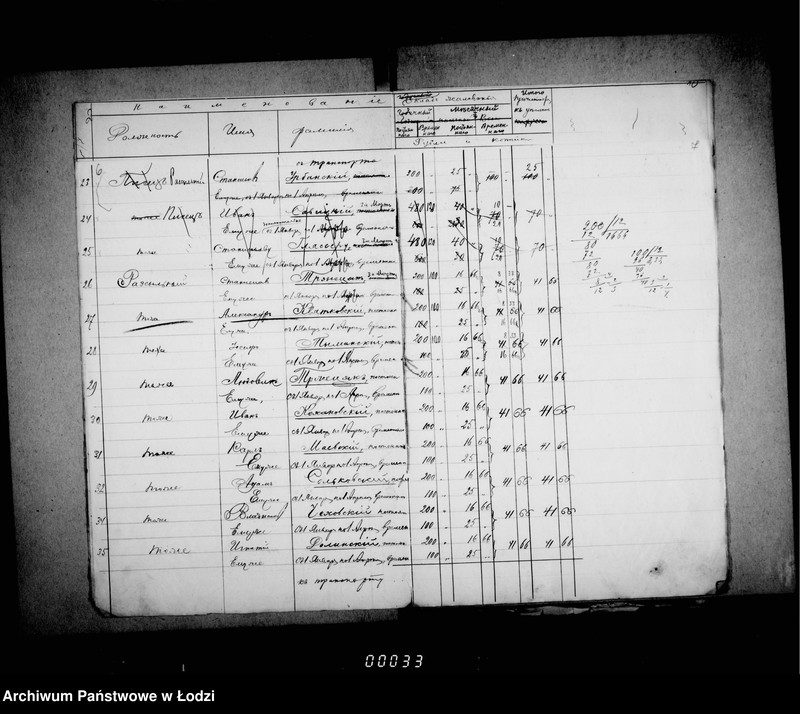 Obraz 8 z jednostki "Trebovatel´nych vedomostej soderžanija činovnikov i služiteli Lodzinskogo Gorodovago Magistrata"