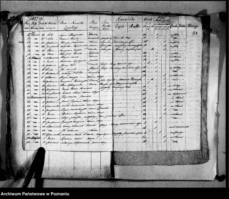 image.from.unit.number "Duplikat urodzeń, małżeństw i zgonów"