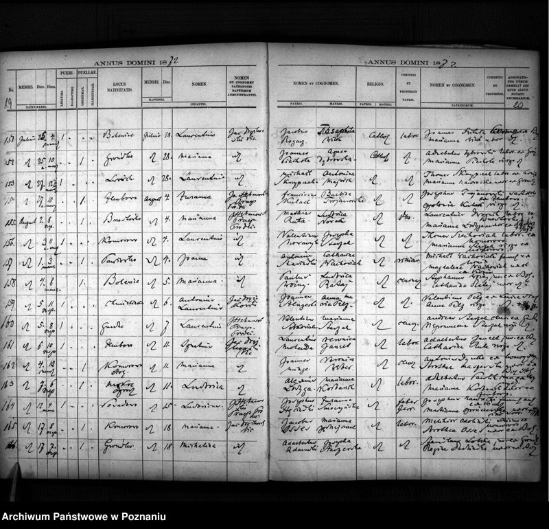 image.from.unit.number "Liber baptisatorum, copulatorum, mortuorum"