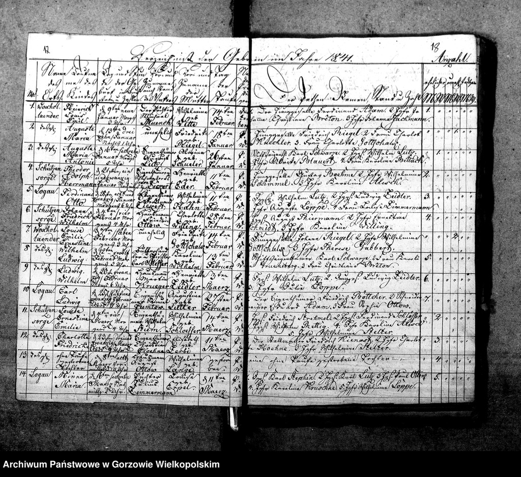 image.from.unit.number "Duplikate der Kirchenbücher von Woxholländer: Woxholländer (Oksza), Schützensorge (Kłopotowo), Enterwerder (Kownatki), Stremelswerder, Logau (Łagów) ,Ludwigshof (Okrąglica)"