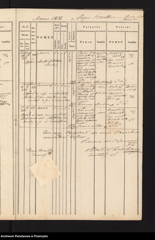 image.from.unit.number "Extractus ex libris metricalibus natorum, copulatorum et mortuorum ecclesia parochialis r.l. Łukawicensis pro anno a Nativitate Christi Domini 1851. Pagi: Łukawiec, Bihale, Szczutków cum Ruda Szczutkowska et Nowa Grobla  [Wyciąg z ksiąg metrykalnych urodzeń, małżeństw i zgonów parafii obrządku łacińskiego w Łukawcu za rok 1851 wsie – Łukawiec, Bihale, Szczutków z Rudą Szczutkowską, Nowa Grobla]"