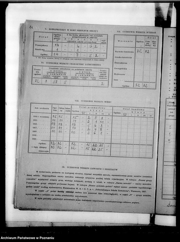 image.from.unit.number "[Formularze statystyczne Głównego Urzędu Statystycznego dotyczące szkół zawodowych dokształcających w województwie poznańskim]"
