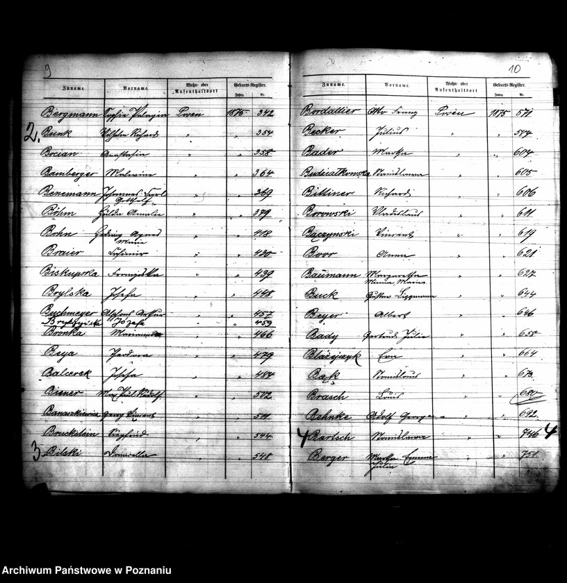 Obraz 9 z jednostki "Skorowidz nazwisk-akty urodzenia"