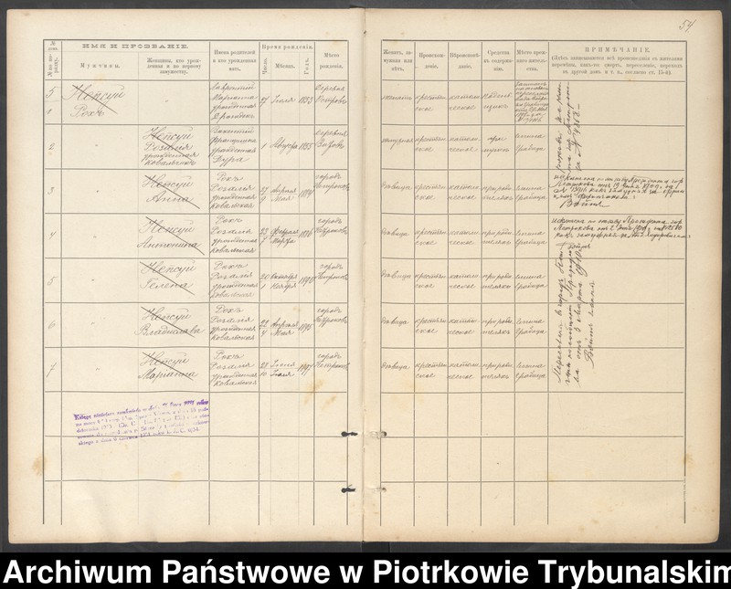 image.from.unit.number "Kniga postoânnago narodonaseleniâ derevni Bugaj"