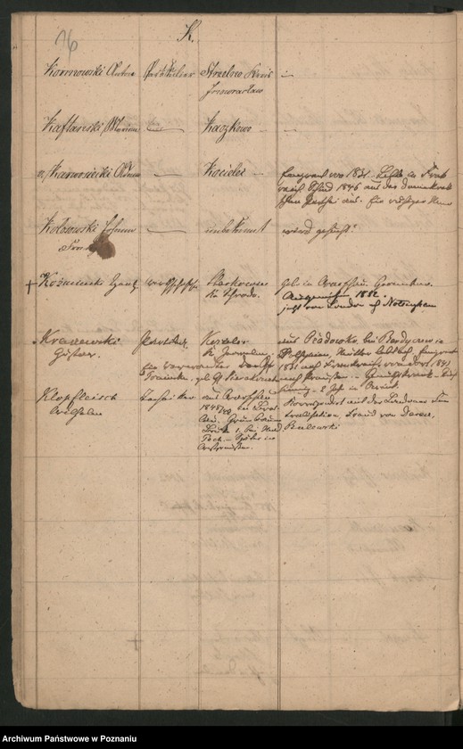 Obraz 19 z jednostki "A. enthaltend eine Liste der polnischen Überläufer und Flüchtlinge höheren Standes"