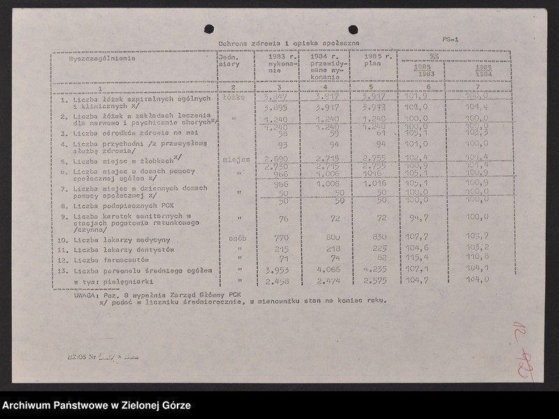 image.from.unit.number "Protokóły z posiedzeń Komisji Zdrowia i Spraw Socjalnych"