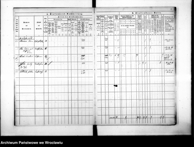 image.from.unit.number "Klassensteuerrolle nebst Eikommens - Nachweisung"
