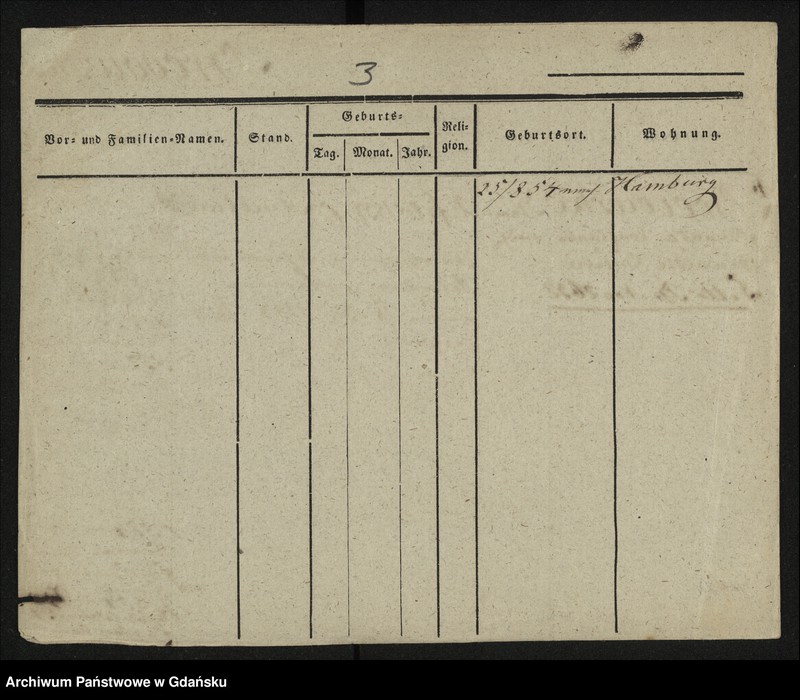 image.from.unit.number "Karty meldunkowe: Brodowska - Broskowsky"