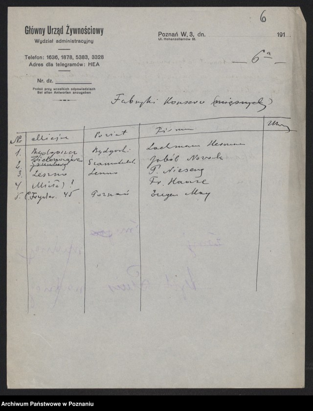 Obraz 8 z jednostki "[Wykazy zakładów przemysłowych przerabiających produkty rolne]"