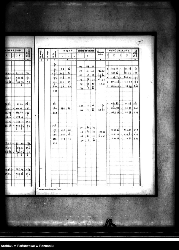 image.from.unit.number "Wykaz miar majątku Buszkowo"