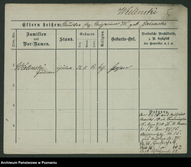 Obraz 14 z jednostki "Wieczorkiewicz - Wiertel"