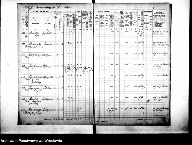 image.from.unit.number "Personenverzeichnisse"