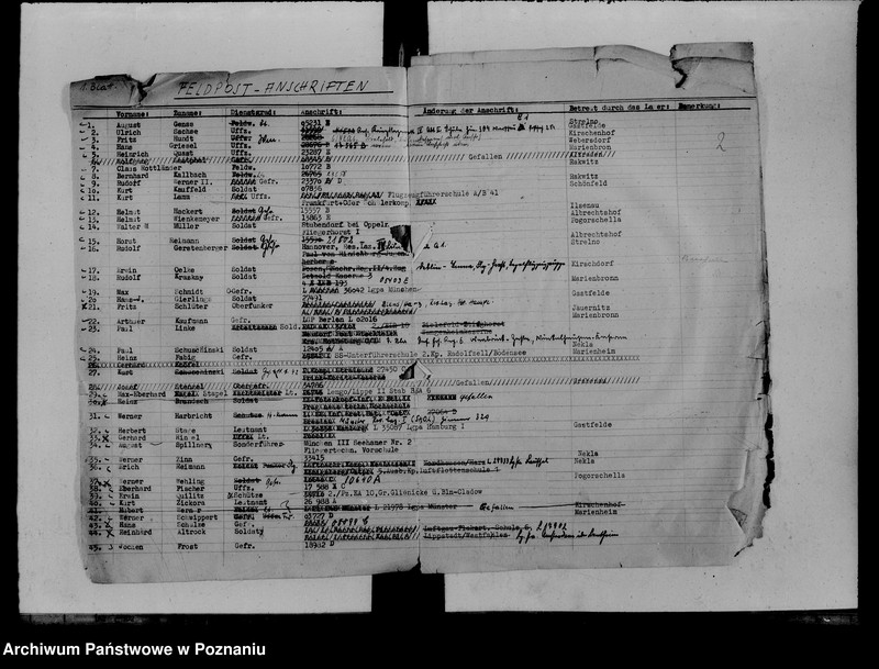 Obraz 6 z jednostki "Feldpost (korespondencja z żołnierzami)"