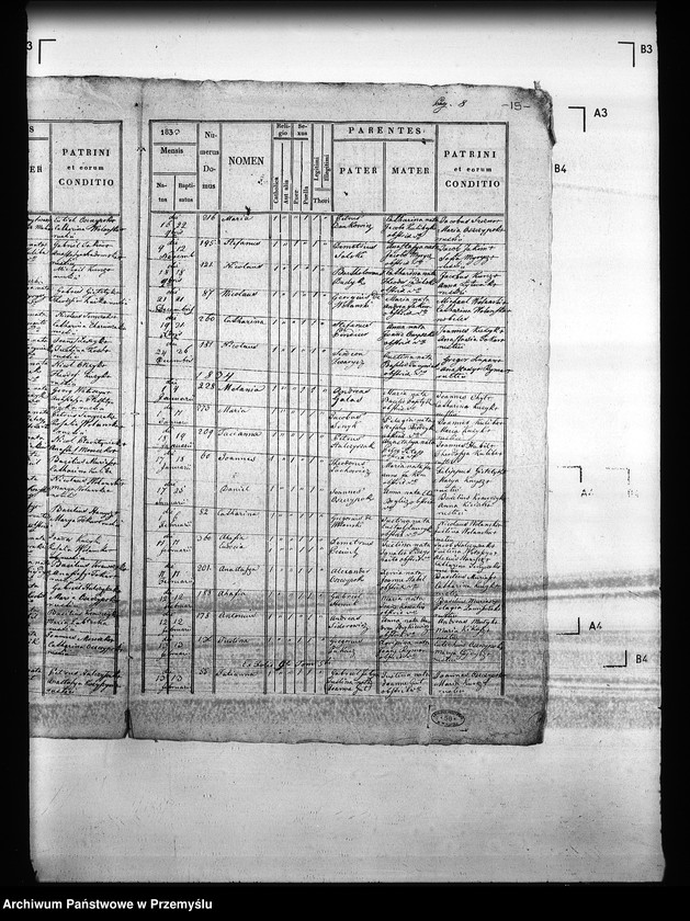 image.from.unit.number "[Kopie ksiąg metrykalnych parafii Lenina Wielka (dekanat Stary Sambor]; [Kopie ksiąg metrykalnych parafii Bilicz (dekanat Stary Sambor)]"