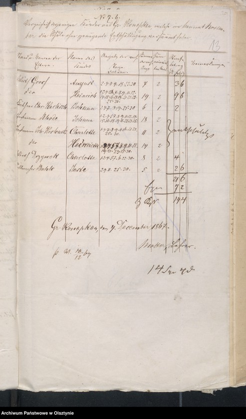 image.from.unit.number "Beläge zur Schulkasse Milken"