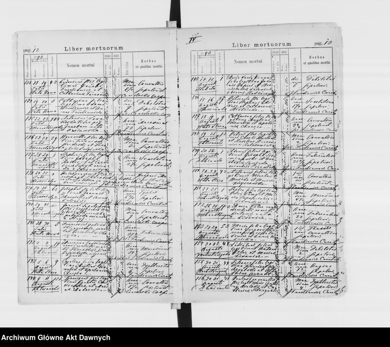 image.from.unit.number "Parafia: Monasterzyska. Dekanat: Buczacz. Księga metrykalna urodzeń, ślubów i zgonów dla miasta Monasterzyska i wsi: Berezówka, Bertniki z Czechowem, Dubienko, Folwarki, Huta Stara, Huta Nowa, Izabella, Komarówka*, Korościatyn*, Słobódka Górna, Słobódka Dolna, Wyczółki*."