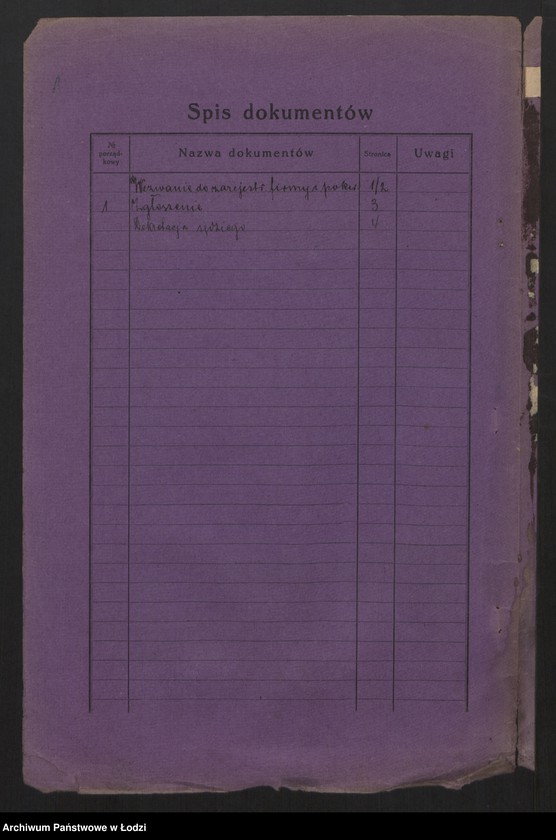 Obraz 3 z jednostki "Mendel Feldman - sprzedaż skór"