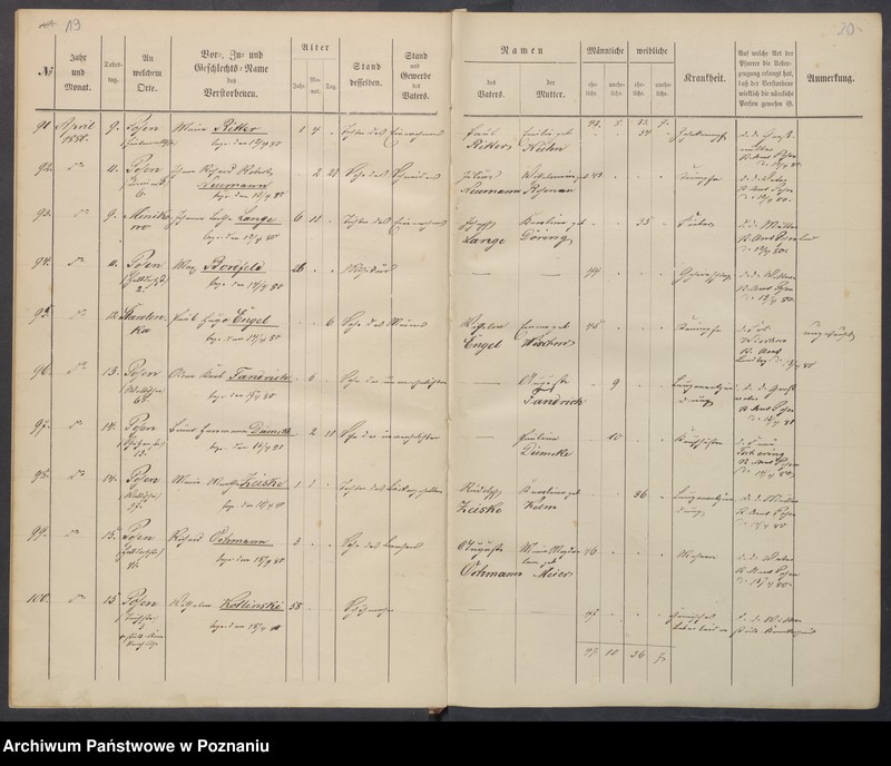 Obraz 13 z jednostki "Sterbenbuch"