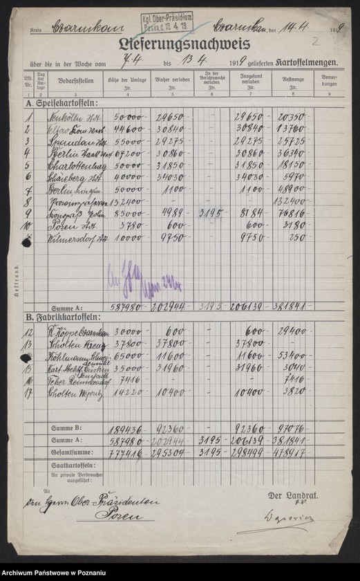 Obraz 4 z jednostki "[Odstawa ziemniaków z terenu powiatów Czarnków-Krotoszyn]"