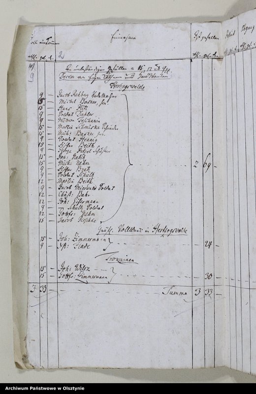 image.from.unit.number "Jahr Kirchen Rechnung der Herzogswaldschen Kirchen aller Einnahme und Ausgabe wie auch Bau-Rechnung"