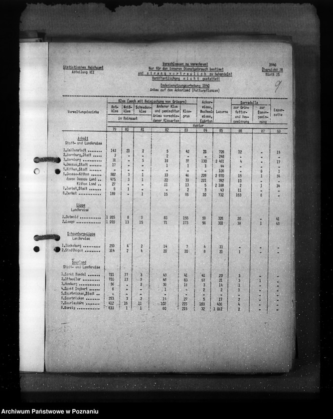 Obraz 15 z jednostki "Anhalt, Lippe, Schaumburg- Lippe, Saarland"