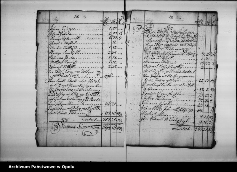 Obraz 14 z jednostki "Der Koenigl[ichen] Stadt Oppeln Renth - Ambts - Geld - Rayttung vom Ersten Jan.[uar] bis End Decembris Anno 1733"