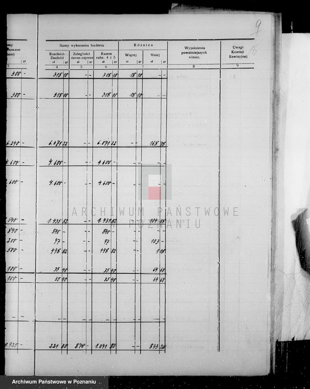 Obraz 20 z jednostki "Budżet i sprawy rachunkowe miasta Czempinia"