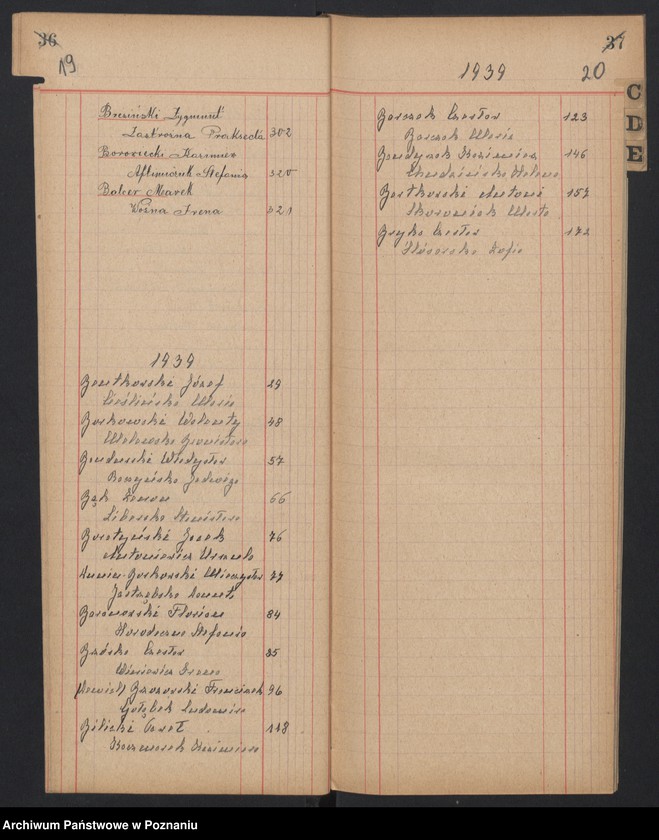 Obraz 13 z jednostki "Indeks małżeństw"