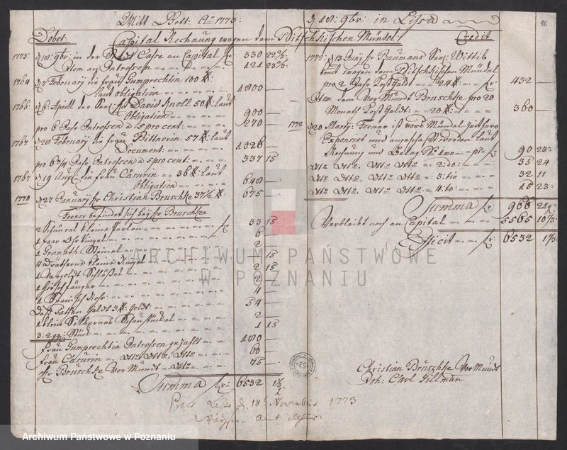 Obraz 18 z jednostki "Sprawozdanie rachunkowe sądu opiekuńczego; język niemiecki"