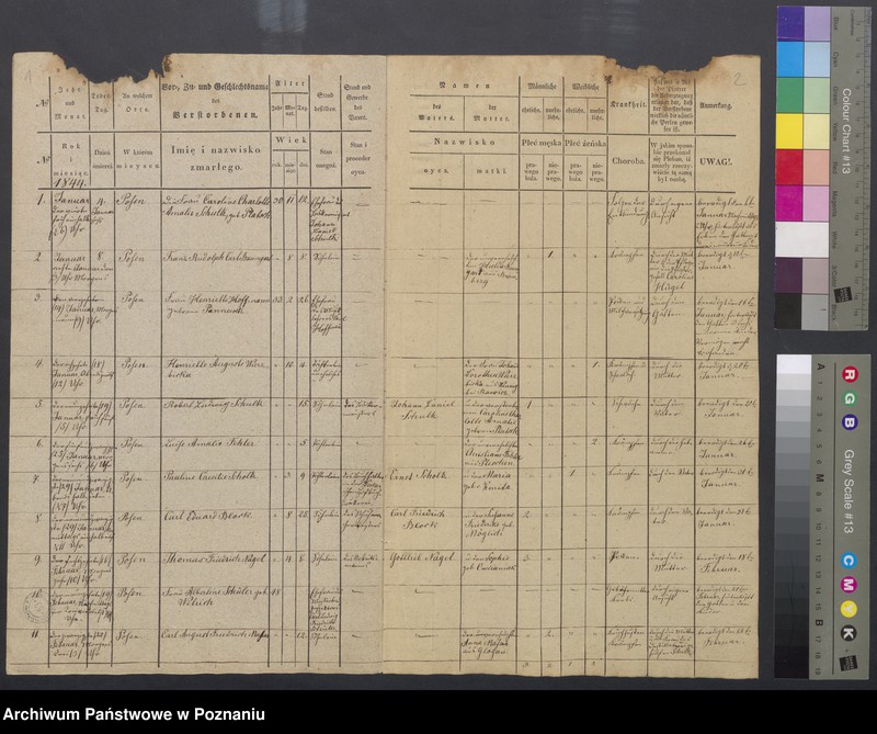 image.from.unit.number "Duplikat des Sterberegisters"