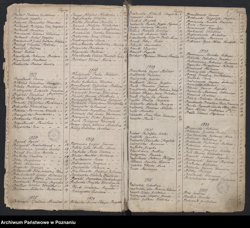 Obraz 11 z jednostki "Indeks urodzin"