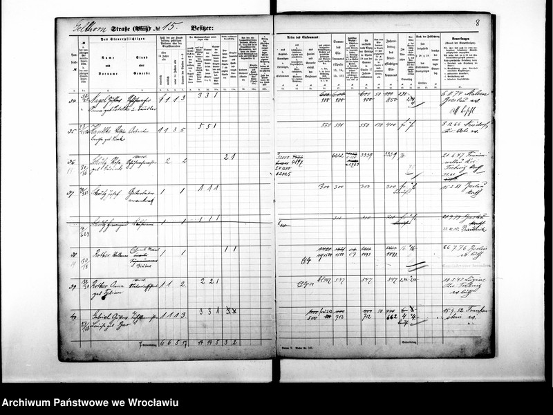 image.from.unit.number "Personalienverzeichnisse"