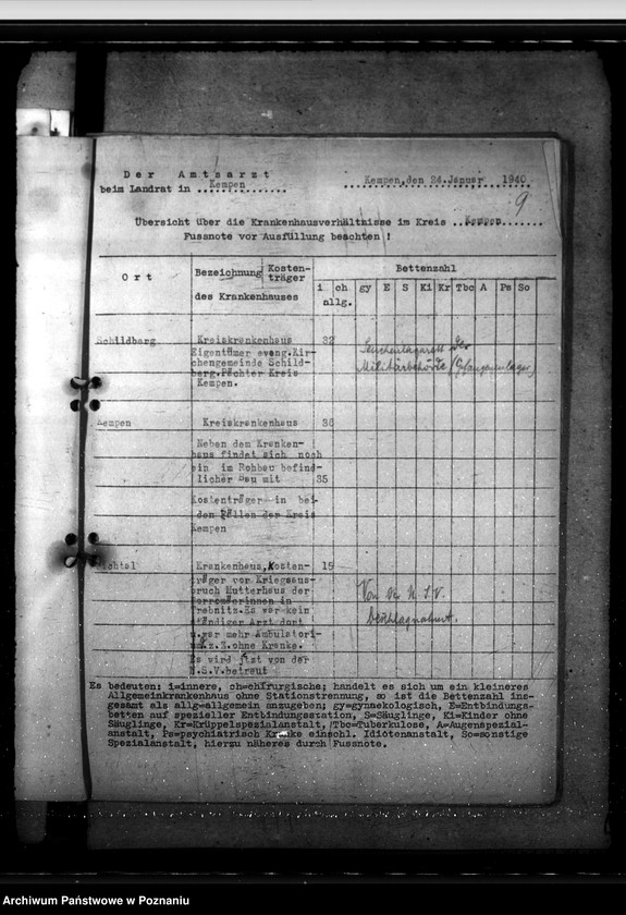 Obraz 13 z jednostki "Krankenhäuser"