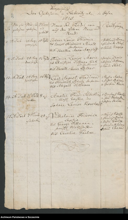 image.from.unit.number "Acta Generalia. Des Patrimonial Gerichts zu Döberitz [Dobrzyca] enthaltend die eingereichten Extracte aus den Kirchenbüchern wegen der seit den 1.sten Januar 1824. geborenen, gesorbenen und getrauten Personen. Bis 1846."