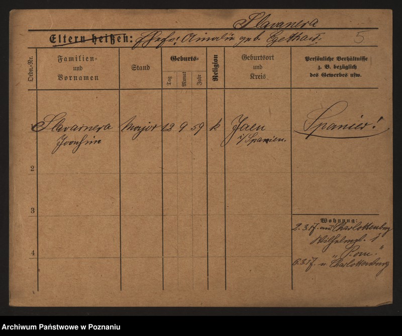 image.from.unit.number "Slawa - Śliwa"