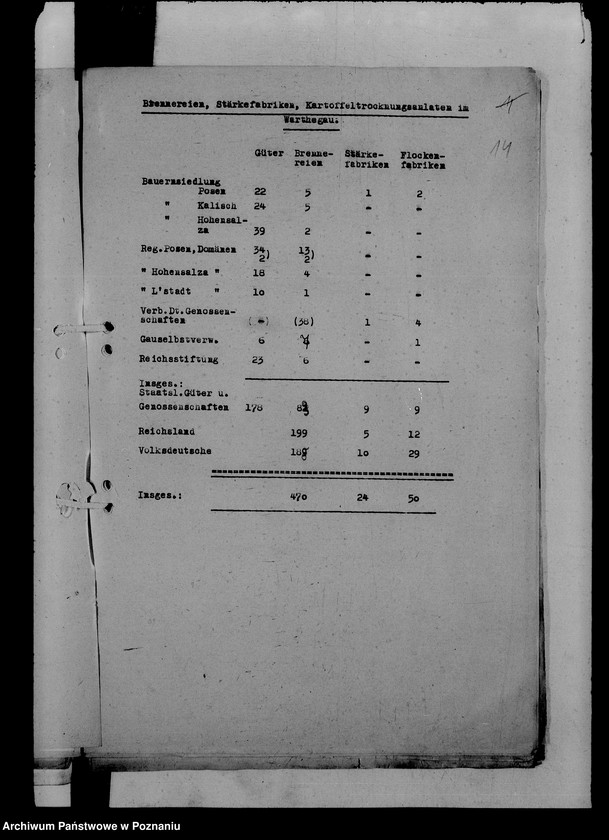 Obraz 18 z jednostki "Nadzór nad gorzelniami"